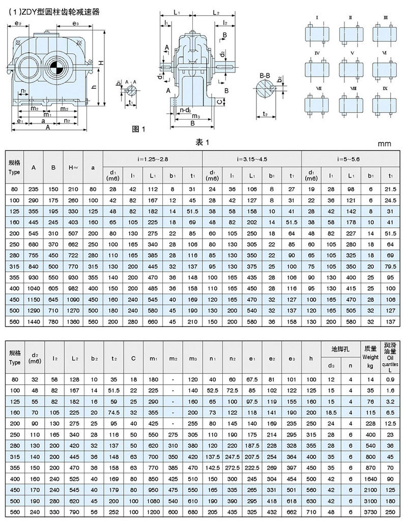 ZDY硬齒面減速機結(jié)構(gòu)參數(shù) ZDY硬齒面減速機結(jié)構(gòu)參數(shù)
