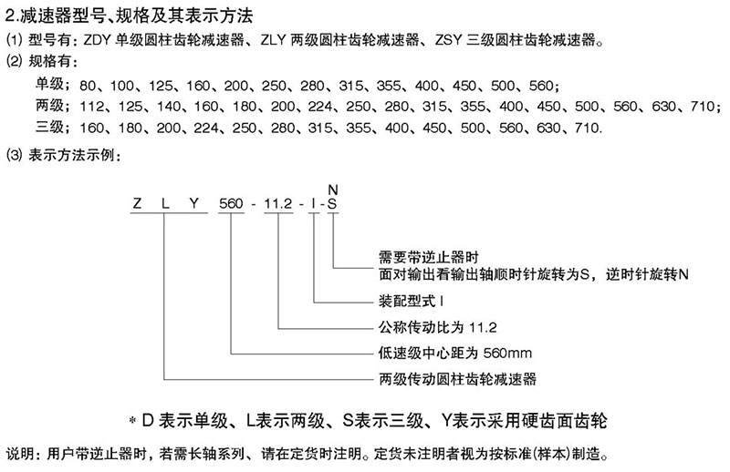 ZDY硬齒面減速機表示法 ZDY硬齒面減速機表示法