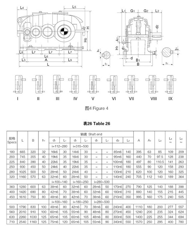 ZFY硬齒面減速機(jī)結(jié)構(gòu)圖 ZFY硬齒面減速機(jī)結(jié)構(gòu)圖