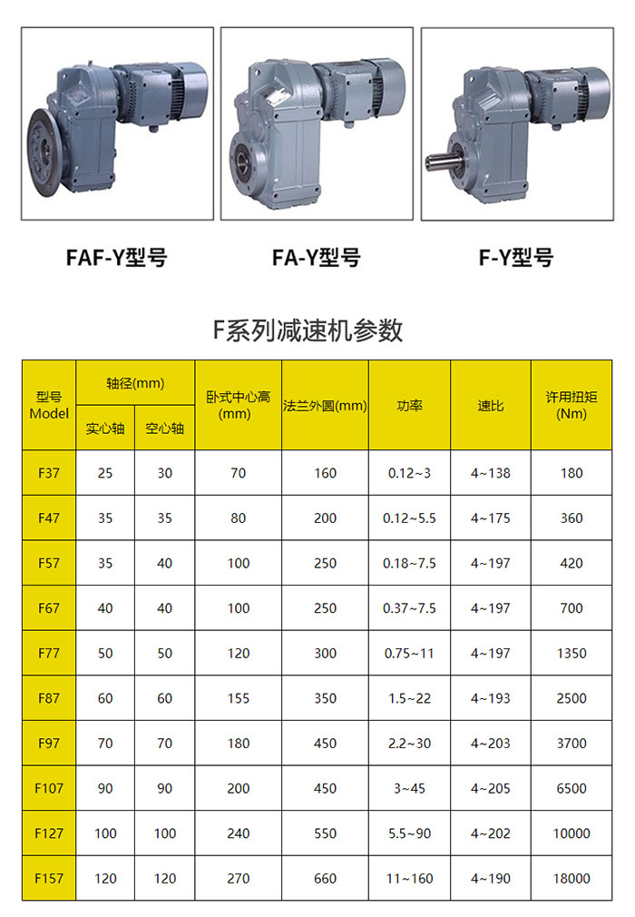 F系列型號及參數(shù) F系列型號及參數(shù)